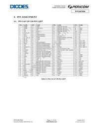 PI7C9X7954AFDE Datasheet Page 11