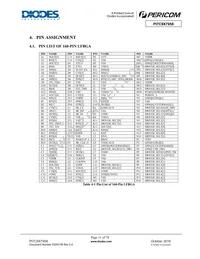 PI7C9X7958BNBE Datasheet Page 11