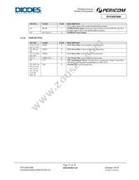PI7C9X7958BNBE Datasheet Page 15