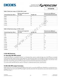 PI7C9X798ME Datasheet Page 22