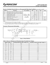 PI90LV03TEX Datasheet Page 5