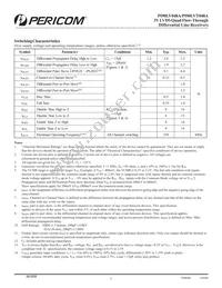 PI90LV048AWE Datasheet Page 3