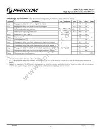 PI90LV387AEX Datasheet Page 4