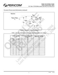 PI90LVB180W Datasheet Page 8