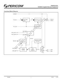 PI90SD1636CFCEX Datasheet Page 2