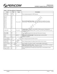 PI90SD1636CFCEX Datasheet Page 5