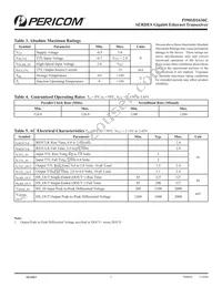 PI90SD1636CFCEX Datasheet Page 7