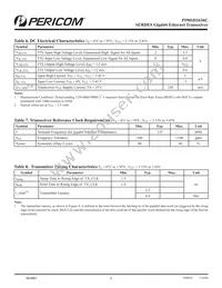 PI90SD1636CFCEX Datasheet Page 8