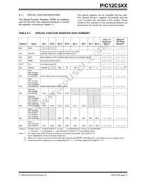 PIC12LC509AT-04I/MF Datasheet Page 15