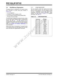 PIC12LF1572-E/MF Datasheet Page 18