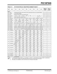 PIC16F946-E/PT Datasheet Page 17