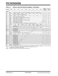 PIC16LC926T-I/PT Datasheet Page 16