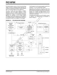 PIC16LF83T-04/SO Datasheet Page 8