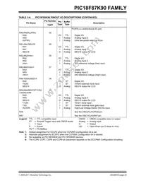 PIC18F67K90T-I/MRRSL Datasheet Page 23