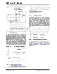 PIC18LF14K50T-I/SO Datasheet Page 16