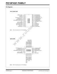 PIC18LF4321T-I/ML Datasheet Page 4