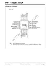 PIC18LF4321T-I/ML Datasheet Page 6
