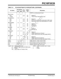 PIC18LF4439T-I/ML Datasheet Page 15