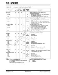 PIC18LF4439T-I/ML Datasheet Page 16