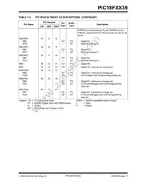 PIC18LF4439T-I/ML Datasheet Page 17