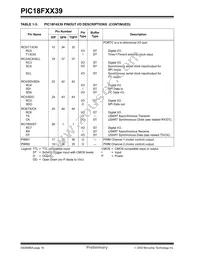 PIC18LF4439T-I/ML Datasheet Page 18