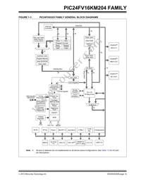 PIC24F08KM202T-I/SO Datasheet Page 19