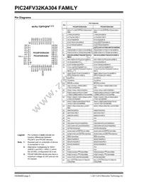 PIC24F16KA304-E/MV Datasheet Page 6