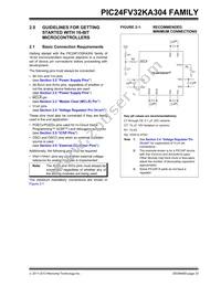 PIC24F16KA304-E/MV Datasheet Page 23