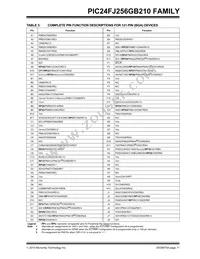 PIC24FJ128GB210T-I/PT Datasheet Page 11