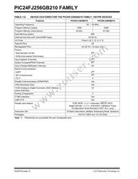 PIC24FJ128GB210T-I/PT Datasheet Page 18