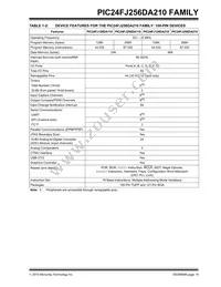 PIC24FJ256DA206T-I/MR Datasheet Page 19