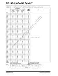 PIC24FJ256DA206T-I/MR Datasheet Page 22