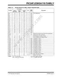 PIC24FJ64GA110T-I/PT Datasheet Page 15