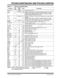 PIC24HJ32GP204-H/PT Datasheet Page 11