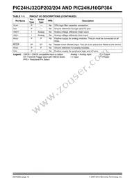 PIC24HJ32GP204-H/PT Datasheet Page 12