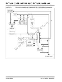 PIC24HJ32GP204-H/PT Datasheet Page 18