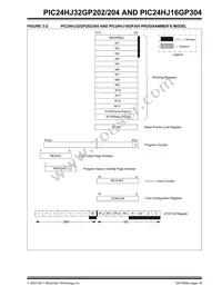 PIC24HJ32GP204-H/PT Datasheet Page 19