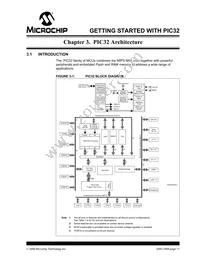 PIC32MX360F256L-80V/PT Datasheet Page 15