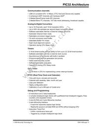 PIC32MX360F256L-80V/PT Datasheet Page 17