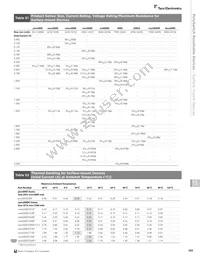 PICOSMD035F-2 Datasheet Page 3