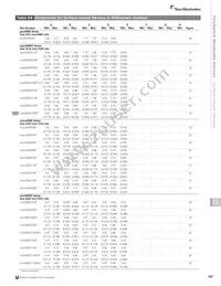 PICOSMD035F-2 Datasheet Page 7