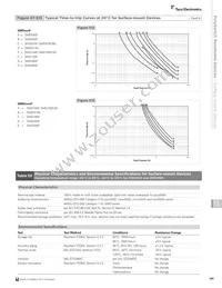 PICOSMD035F-2 Datasheet Page 11