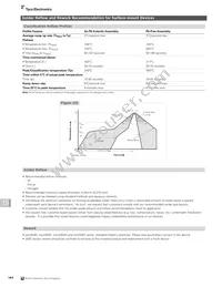 PICOSMD035F-2 Datasheet Page 14