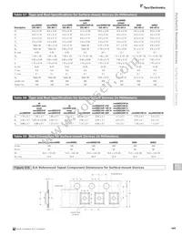 PICOSMD035F-2 Datasheet Page 15