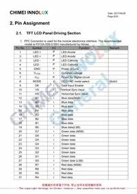 PIM117 Datasheet Page 5