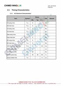 PIM117 Datasheet Page 12