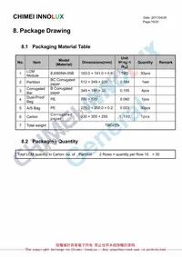 PIM117 Datasheet Page 22