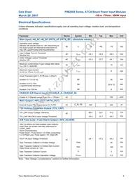 PIM200FZ Datasheet Page 4