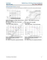 PIM200FZ Datasheet Page 9