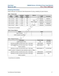 PIM200FZ Datasheet Page 17